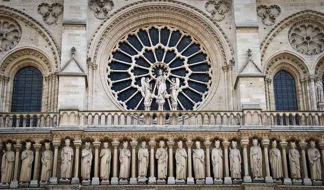 lugares para fotografar a Catedral Notre-Dame