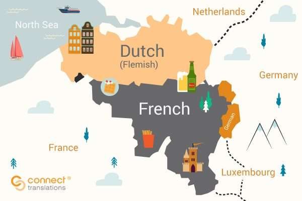 Idiomas falados na Bélgica