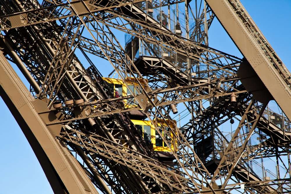 Elevador na Torre Eiffel