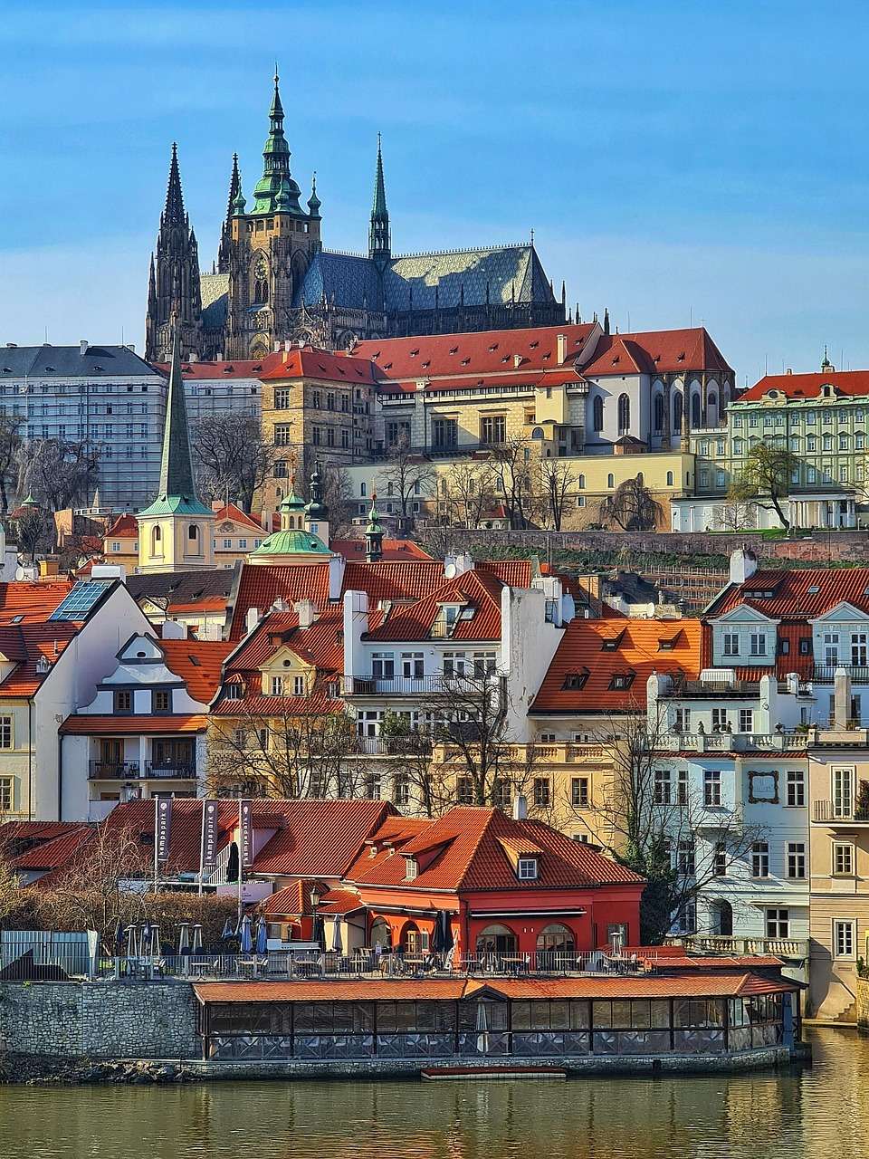 Budapeste ou Praga: Qual é o melhor destino?